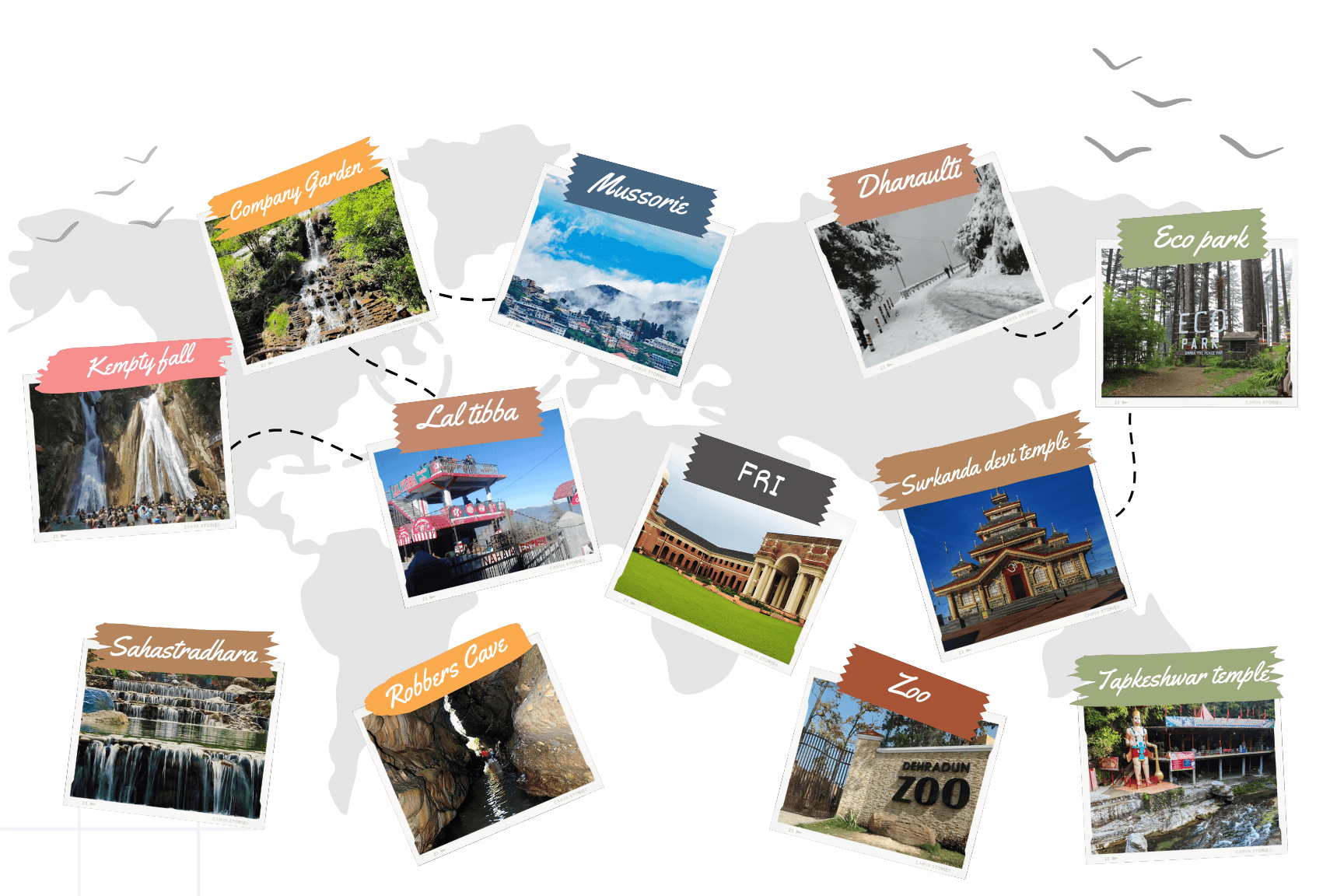 Description of the image